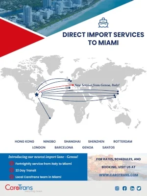 Import Lanes to Miami